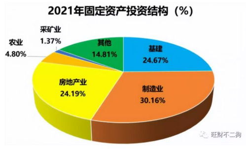 态度大转变有用吗