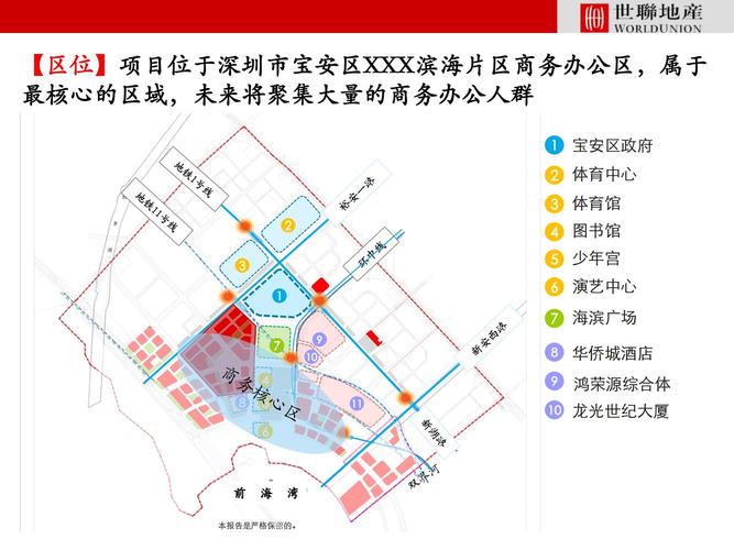 房地产营销策划方案商业深圳宝安中心区商务办公区地下空间一期商业