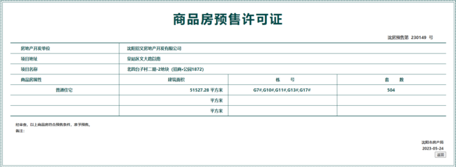 拿证速递|招商·公园1872获预售许可 共504套房源